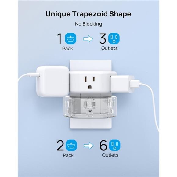 Multi Plug Outlet Extender 2 Pack - Electrical Wall Outlet Splitter,3 Way Outlet - Picture 3 of 7